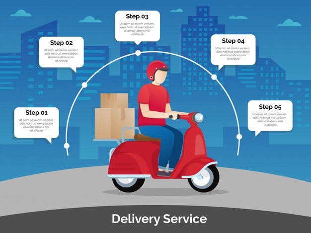 Delivery BG